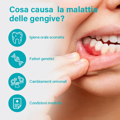 NESLEMY™ Gel Terapia per Gengive – Cura Professionale per la Salute delle Gengive e Prevenzione del Recedimento