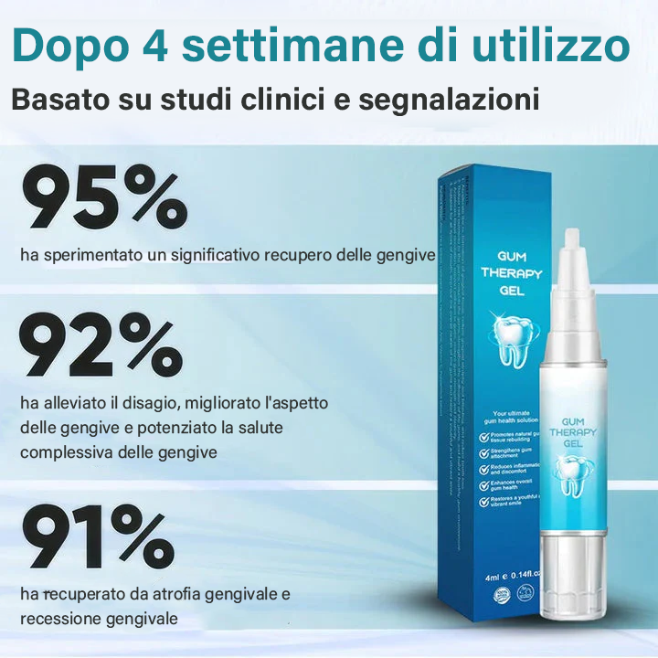 NESLEMY™ Gel Terapia per Gengive – Cura Professionale per la Salute delle Gengive e Prevenzione del Recedimento