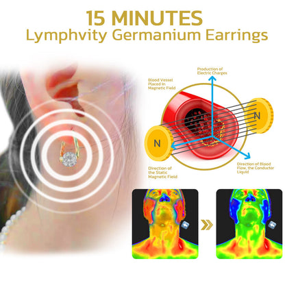 🔥LAST DAY SALE-80% OFF)Histone™Lymphvity MagneTherapy Germanium Earrings