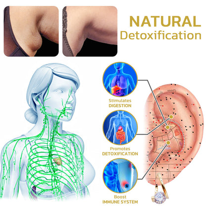🔥LAST DAY SALE-80% OFF)Histone™Lymphvity MagneTherapy Germanium Earrings